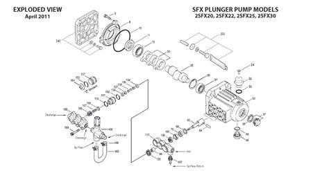 sfxgz pump  cat pumps ets company pressure washers