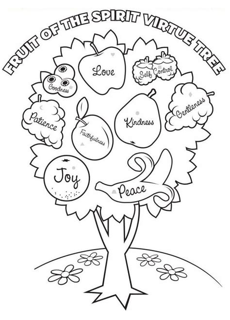 printable fruit   spirit coloring pages printable templates