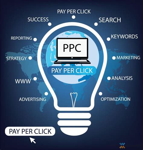 ultimate plumbing ppc marketing guide updated