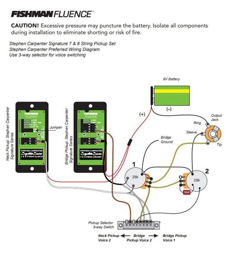 fishman fluence wiring diagrams einzigartiges und attraktives design