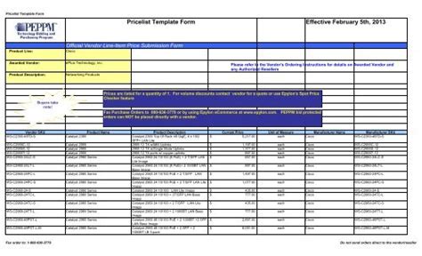 current price list peppm