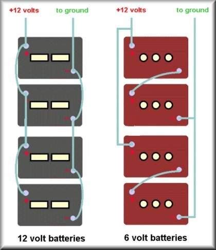 wiring diagram   volt batteries  series wiring diagram