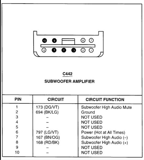 ugubandubuisiblog  ford focus head unit wiring diagram headlight wiring diagram
