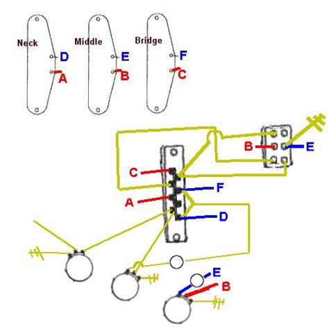 wiring library  les paul forum electronic circuit projects electronics circuit diy