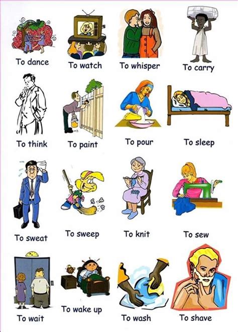 common everyday actions verbs  english vocabulary spelling