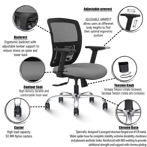 office chair  support   wakefit