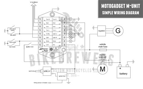 motogadget  unit wiring bikebrewerscom