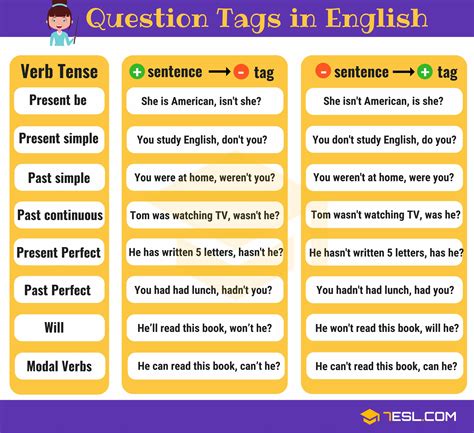question tag definition rules  examples  tag questions esl