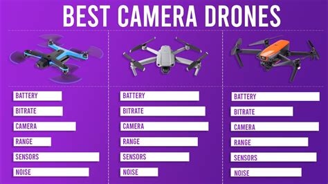 top   camera drones   graphic specs compared youtube