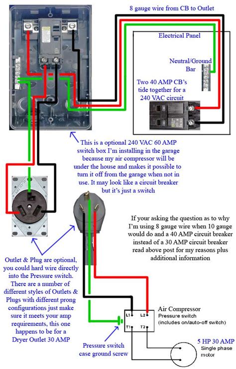 ingersoll rand compressor wiring diagram katy wiring