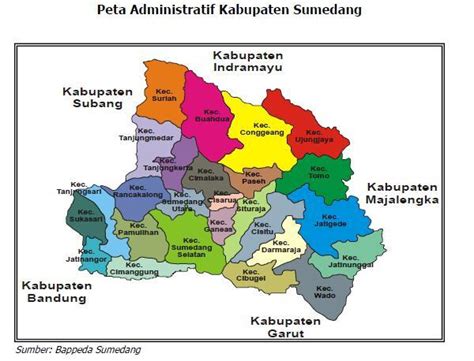 info sumedang wilayah kabupaten sumedang