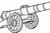 Cannon War Coloring Civil Template sketch template