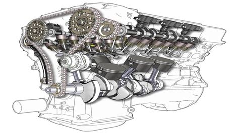 types  car engines spinny blog