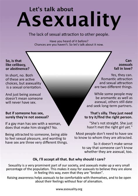 34 Best Images About The Asexual Life On Pinterest Bingo Bisexual