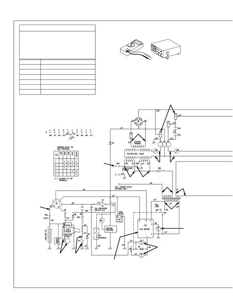 miller trailblazer  parts diagram glamal