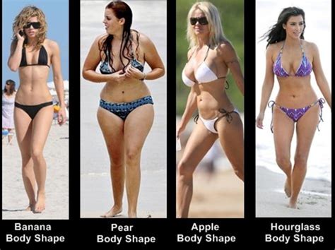 Female Body Types Woman Body Shapes And Clothing Hubpages