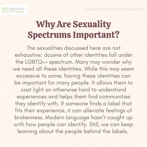 What Is The Sexuality Spectrum