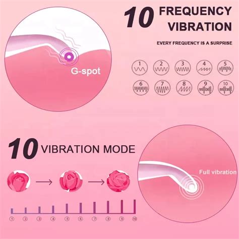 Wholesale Vibrator For Women Erotic G Spot Dildo Vibrator Lesbian Adult