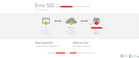 How Can I Solve 502 Error Bad Gateway From Cloudflare