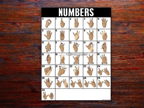 pin  sarah mcclure  sign language charts sign   images  sign language numbers