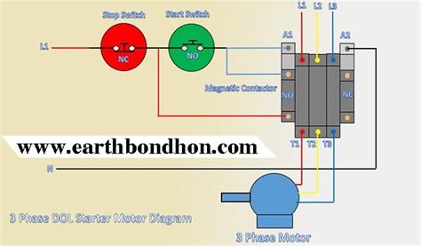 phase dol starter motor diagram earth bondhon electrical circuit diagram starter motor