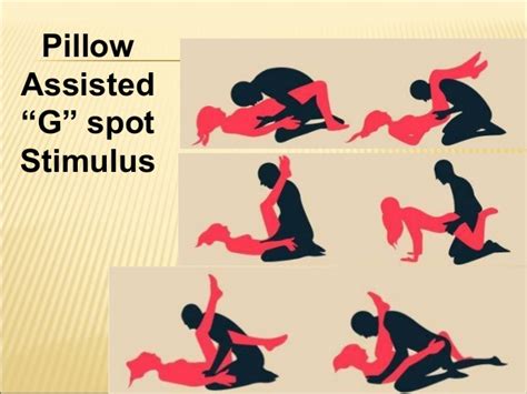 Best Sex Positions To Hit The G Spot Milf Porno Red