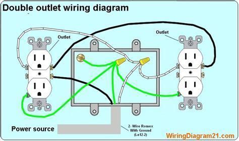 image result  outlet home diagram outlet wiring electrical wiring electrical outlets