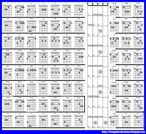 guitar chord chart printable  printable world holiday