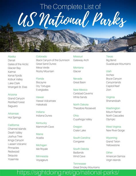 printable list   national parks