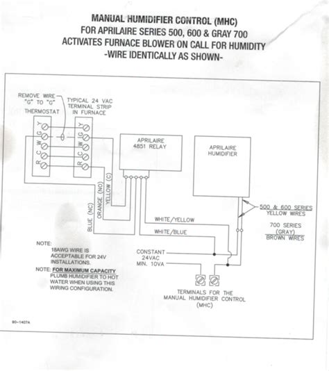 aprilaire  humidistat wiring diagram naturalium