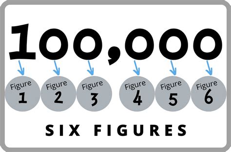 figures  figures  figures  figures