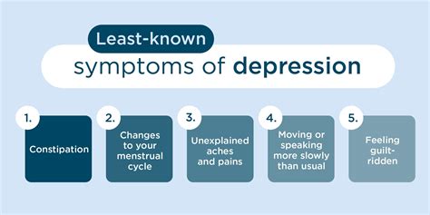 lesser  symptoms  depression priory group