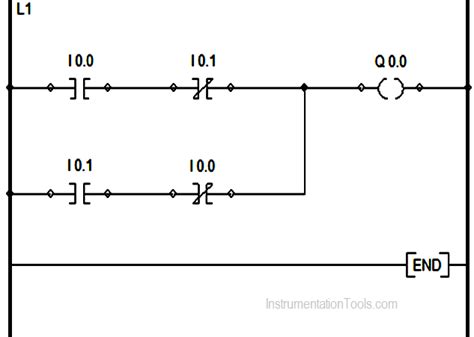ladder logic  stair case wiring  toggle switches