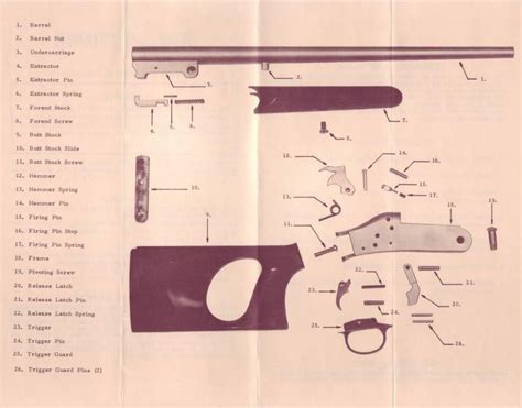 snake charmer schematic