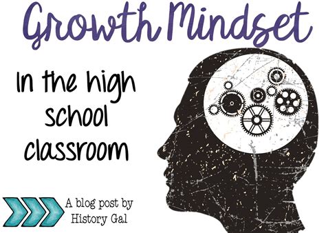 importance  critical thinking   growth mindset class culture