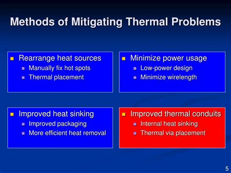 thermal  placement   ics powerpoint    id