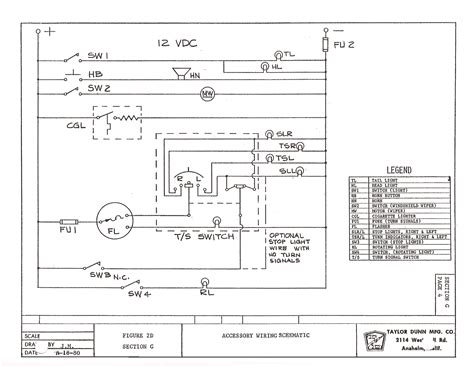 taylor dunn wiring diagram wiring diagram  schematic role