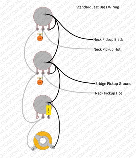 p bass wiring diagram fender manual  books fender p bass wiring diagram cadicians blog