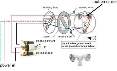 electrical motion sensor lights constantly  motion