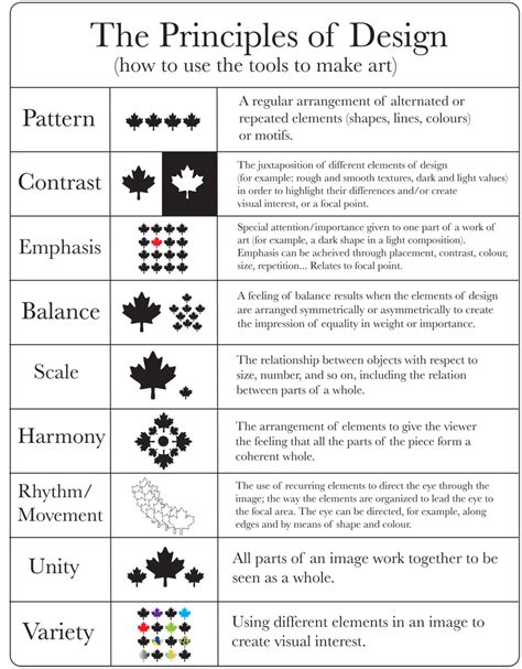 split complementary   improved elements  principles  design