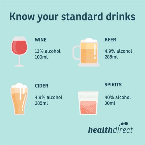 alcohol affects  health medicine