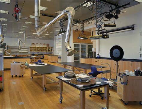 conservation labs moma