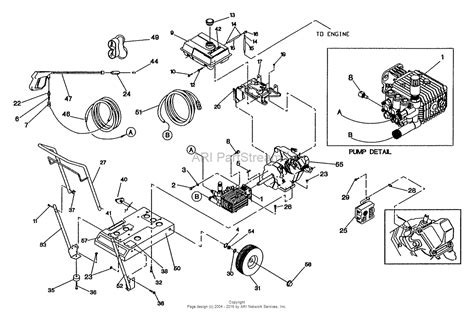 wiring diagram  briggs  stratton pressure washer parts diagram