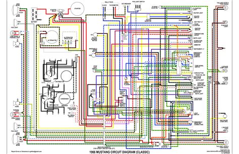 wiring diagram  mustang
