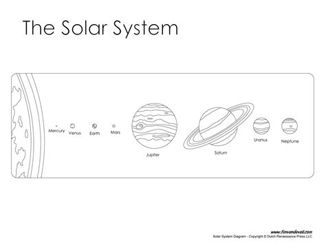 blank solar system  kids solar system  kids woo jr kids