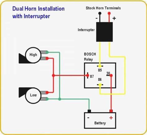 motorcycle horn relay diagram  images  wiring diagram  horn relay harley davidson