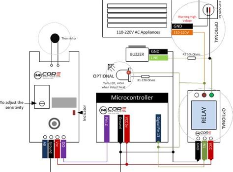 wiring thermistor based temperature sensor    arduino corecom