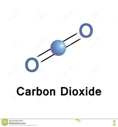 Fórmula Do Dióxido De Carbono Ilustração Do Vetor Ilustração De