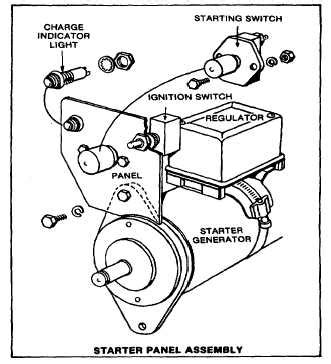 auto generator wiring diagram