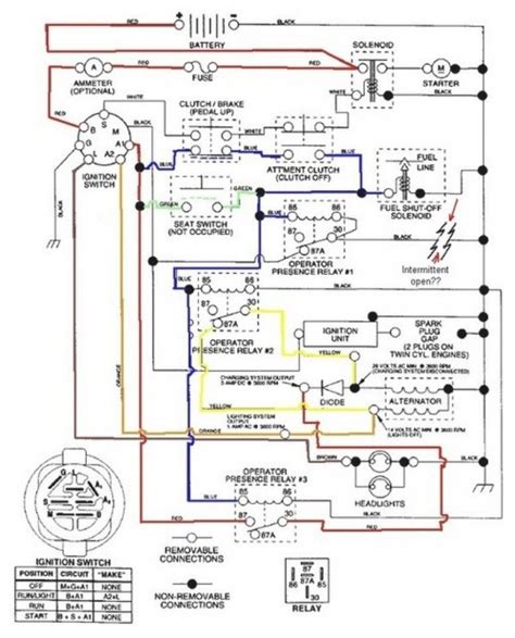 simple small engine wiring diagram diagram electronic schematics kohler engines
